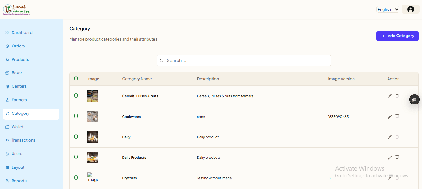 Categories
