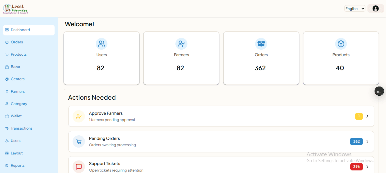 LocalFarmers Admin homepage for managing products, bazars, and centers