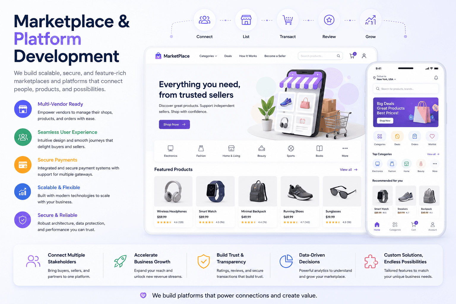 Marketplace and platform development — multi-vendor storefront, payments, and scalable platform capabilities